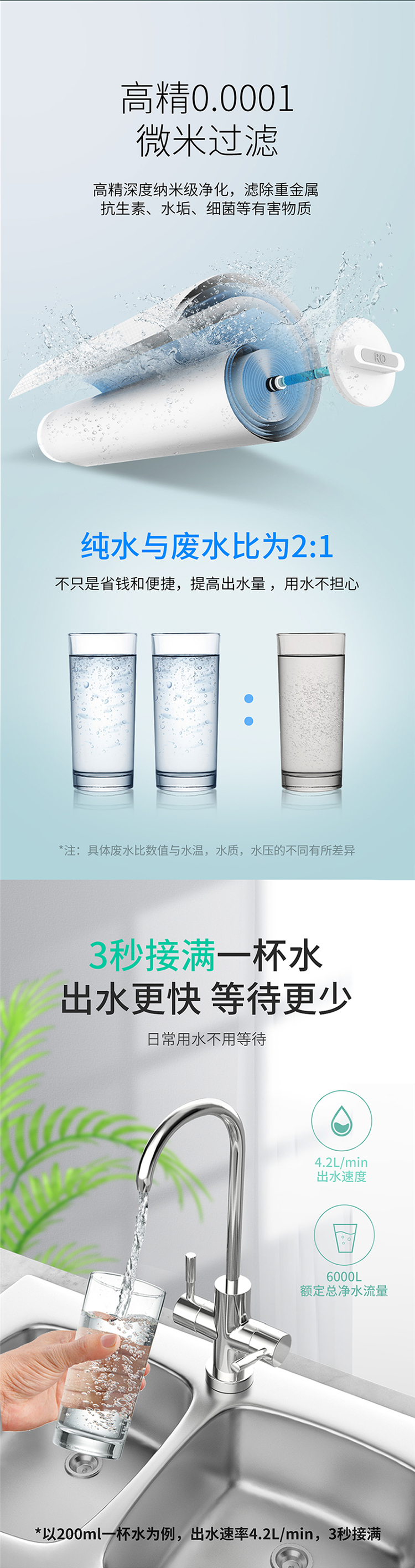 1600G商務(wù)凈水器_05