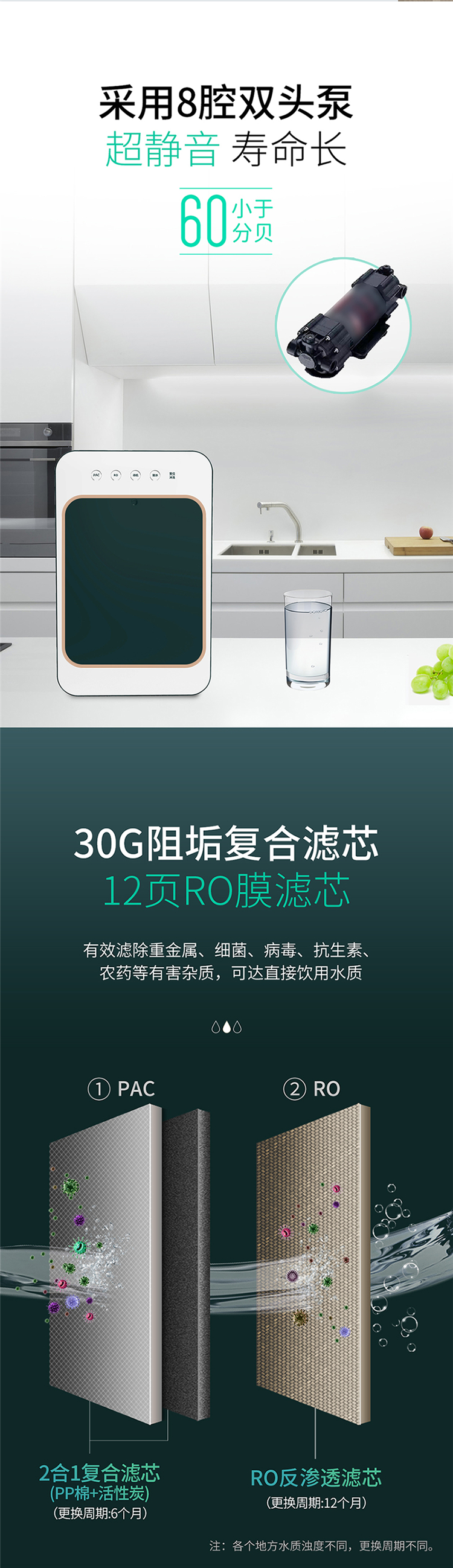 1600G商務(wù)凈水器_04